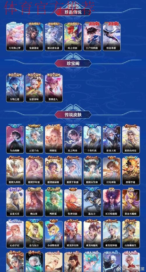 貂蝉登场十周年赛场数据：Cat使用场次最多，你对貂蝉有何赛场印象？